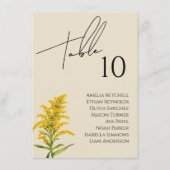 Wildflower bruiloft zitgrafiek Kaart (Voorkant)