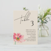 Wildflower bruiloft zitgrafiek Kaart (Staand voorkant)