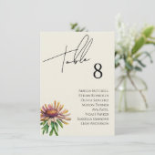 Wildflower bruiloft zitgrafiek Kaart (Staand voorkant)