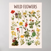  Wildflower Chart Wall Art Poster (Voorkant)
