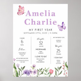 Wildflower eerste jaar eerste verjaardag mijlpaal poster