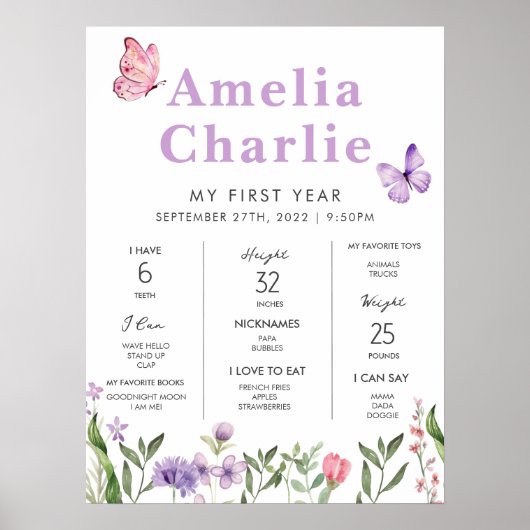 Wildflower eerste jaar eerste verjaardag mijlpaal poster (Voorkant)