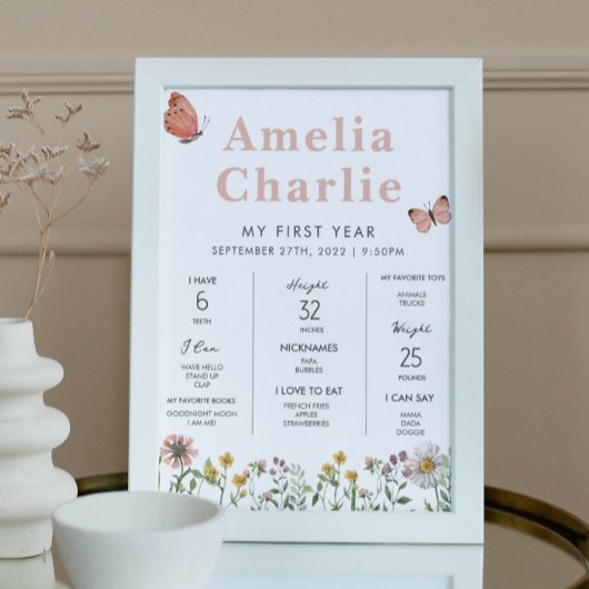 Wildflower eerste jaar eerste verjaardag mijlpaal poster