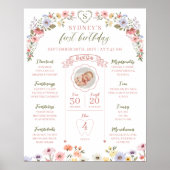 Wildflower Eerste Jaar Verjaardag Baby Milestone Poster (Voorkant)