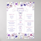 Wildflower eerste verjaardag mijlpaal Poster (Voorkant)