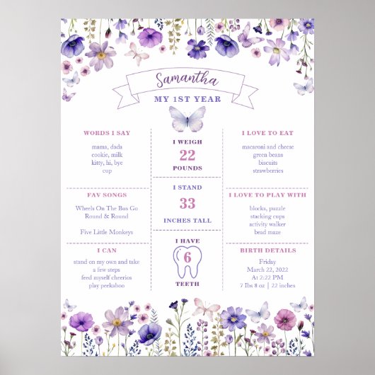 Wildflower eerste verjaardag mijlpaal Poster (Voorkant)