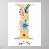 Wildflower Floral Initiaal Letter I Print (Voorkant)
