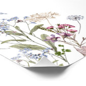 Wildflower Foto 100e verjaardag Welkom Teken Perfect Poster (Hoek)