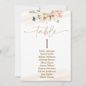 Wildflower Garden Seating Chart Table Number Name  Kaart (Voorkant)