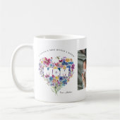 Wildflower Heart-Moederdag | 3 Fotocollage Koffiemok (Links)