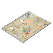 Wildflower Journal, Notitieboek voor vrouwen (Linkerzijde)