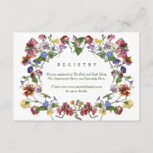 Wildflower Lijst Rustiek Boho bruiloft receptie Informatiekaartje (Voorkant)