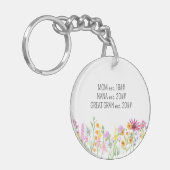 Wildflower mama Nana Great Grandma and First Name Sleutelhanger (Voorkant Links)
