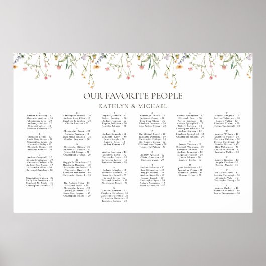 Wildflower minimalistische bruiloft alfabetische z poster (Voorkant)