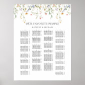 Wildflower minimalistische bruiloft alfabetische z poster (Voorkant)