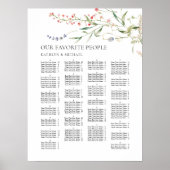 Wildflower minimalistische bruiloft alfabetische z poster (Voorkant)