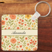 Wildflower Patroonnaam Sleutelhanger (Achterkant)