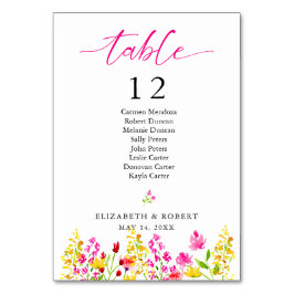 Wildflower Wedding Floral Seating Chart Script Kaart