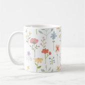 Wildflowers Floral Pattern Monogram Koffiemok (Links)