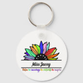 Wildflowers Leraren Waardering, aangepaste leraar Sleutelhanger (Achterkant)