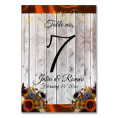 Wildflowers, lint & lichten - koper kaart (Achterkant)