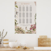 Wildflowers Seating Chart Vintage Wedding Poster (Keuken)