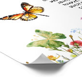 Wildflowers Vlinders 27 Tafels Trouwstoelen Poster (Hoek)