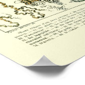 Wildlife Egg Art van Adolphe Millot Poster (Hoek)