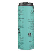 Wilkes-Barre Pennsylvania 1890 adverteren Thermosbeker (Achterkant)