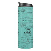 Wilkes-Barre Pennsylvania 1890 adverteren Thermosbeker (Geroteerd rechts)