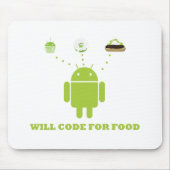 Will Code for Food (Android Software Developer) Muismat (Voorkant)