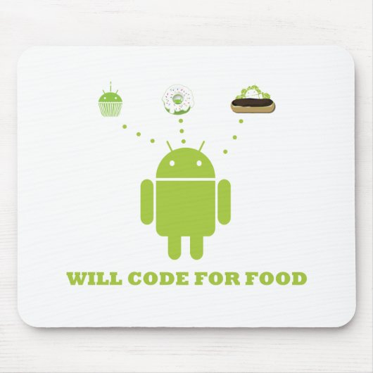 Will Code for Food (Android Software Developer) Muismat (Voorkant)