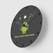Will Code for Food (Android Software Developer) Ronde Klok (Hoek)