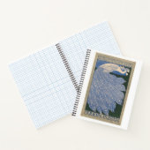 Will H. Bradley , The modern poster  Notitieboek (Binnen)