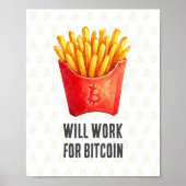 Will Work For Bitcoin Poster (Voorkant)
