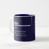 Willa Personalized Name Coffee Mug Tweekleurige Koffiemok (Voorkant links)