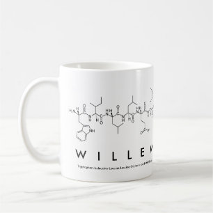 Willem peptide name mok