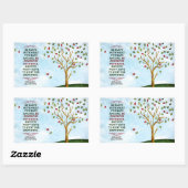 William Gladstone Inspirerend quote "Happiness" Rechthoekige Sticker (Vel)