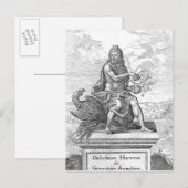 William Harvey's ' De Generatione Animalium' Briefkaart (Voorkant / Achterkant)