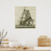 William Herschell's 40Foot Telescope 18th Century Poster (Keuken)