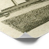 William Herschell's 40Foot Telescope 18th Century Poster (Hoek)