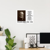 William James Mass of Habits Destiny Quote Poster (Thuiskantoor)