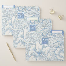 William Morris, Art Nouveau Blauw Acanthus Monogra
