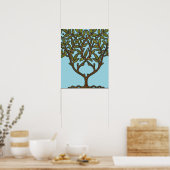 William Morris Boom Fries Behang Bloemenbehang Poster (Keuken)