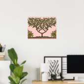 William Morris Boom Fries Behang Bloemenbehang Poster (Thuiskantoor)