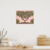 William Morris Boom Fries Behang Bloemenbehang Poster (Keuken)