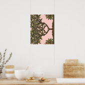 William Morris Boom Fries Behang Bloemmotief Poster (Keuken)