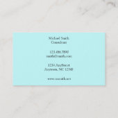 William Morris Brother Rabbit Pattern in Blue Visitekaartje (Achterkant)