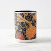 William Morris Cray Floral Art Nouveau Pattern Tweekleurige Koffiemok (Center)