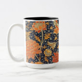 William Morris Cray Floral Art Nouveau Pattern Tweekleurige Koffiemok (Links)